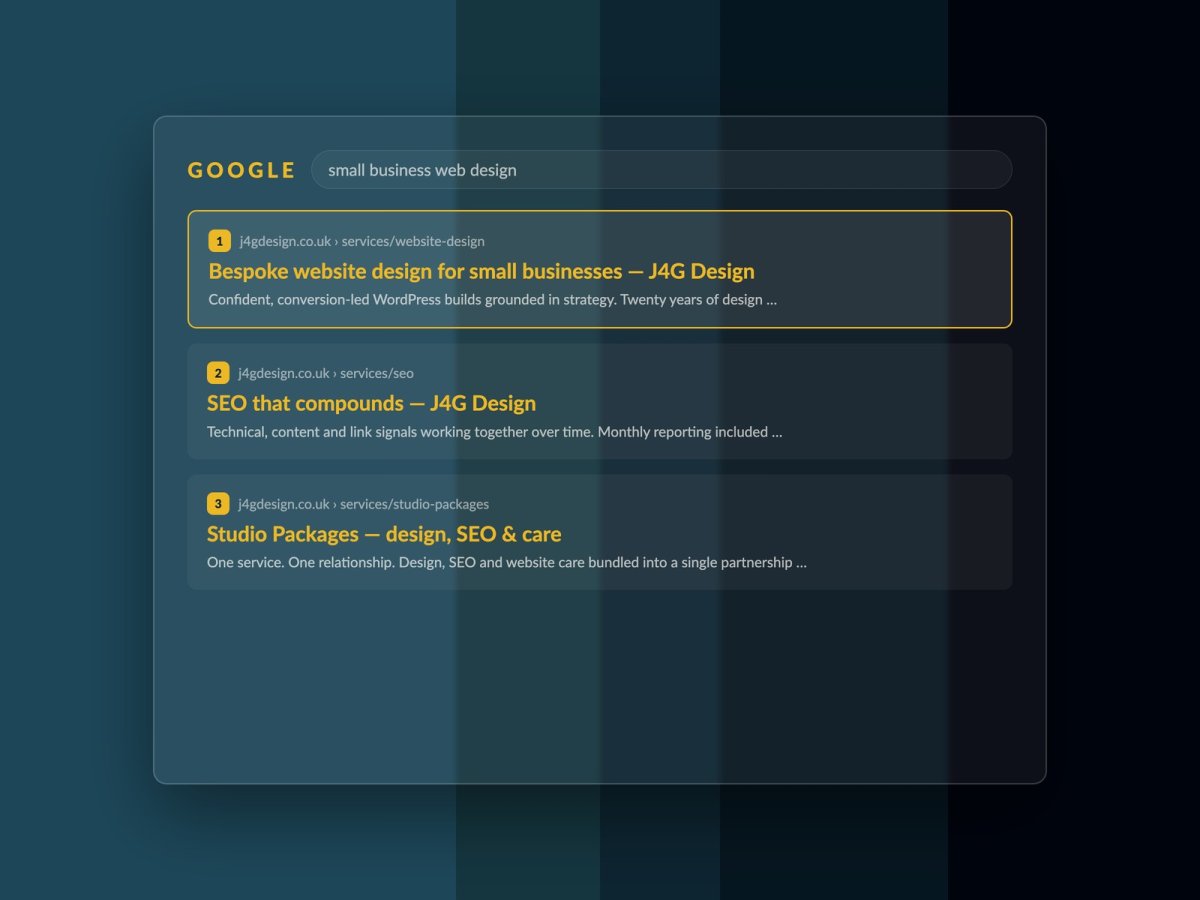 Google SERP listing mockup with three results, top result highlighted in gold border — J4G Design