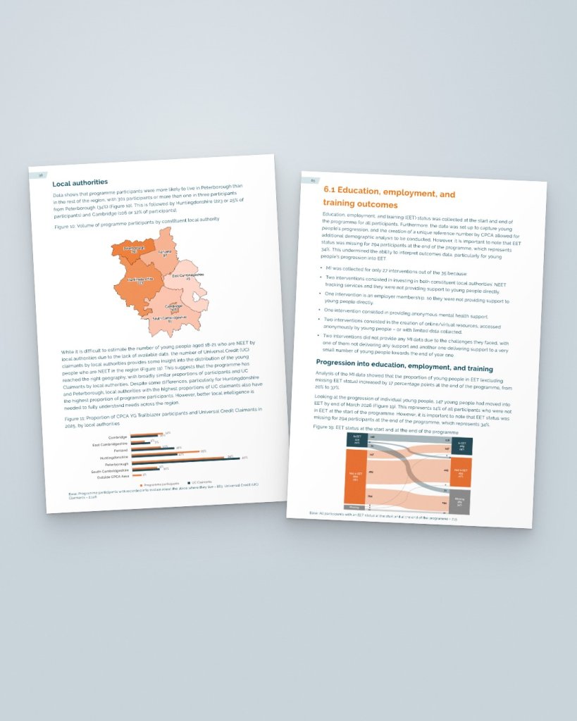 A regional map and charts showing participants and outcomes
